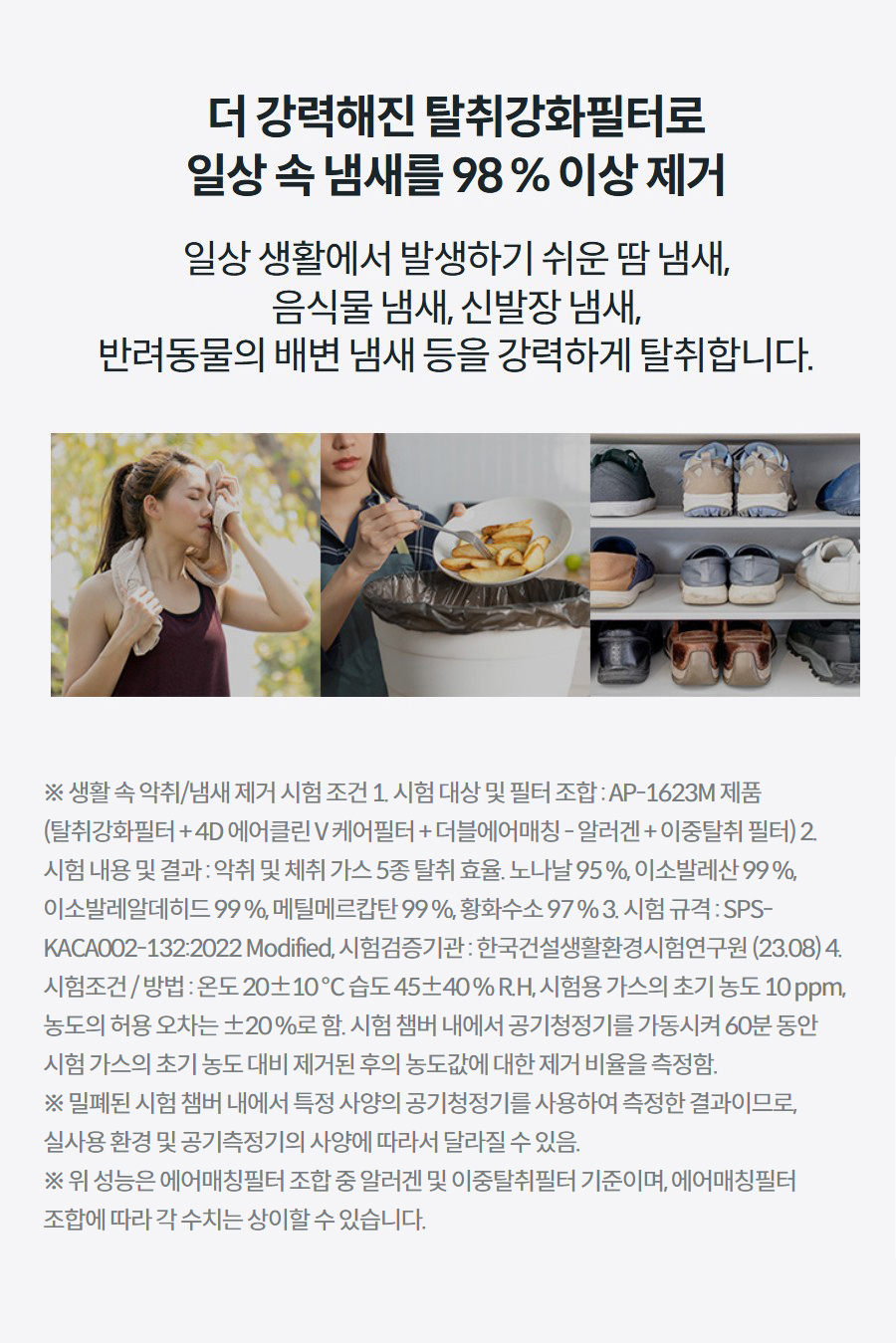 더 강력해진 탈취강화필터로 일상 속 냄새를 98 % 이상 제거 일상 생활에서 발생하기 쉬운 땀 냄새, 음식물 냄새, 신발장 냄새, 반려동물의 배변 냄새 등을 강력하게 탈취합니다.  땀 닦는 여자 사진 상세정보 ※ 생활 속 악취/냄새 제거 시험 조건 1. 시험 대상 및 필터 조합 : AP-1623M 제품 (탈취강화필터 + 4D 에어클린 V 케어필터 + 더블에어매칭 - 알러겐 + 이중탈취 필터) 2. 시험 내용 및 결과 : 악취 및 체취 가스 5종 탈취 효율. 노나날 95 %, 이소발레산 99 %, 이소발레알데히드 99 %, 메틸메르캅탄 99 %, 황화수소 97 % 3. 시험 규격 : SPS-KACA002-132:2022 Modified, 시험검증기관 : 한국건설생활환경시험연구원 (23.08) 4. 시험조건 / 방법 : 온도 20±10 ℃ 습도 45±40 % R.H, 시험용 가스의 초기 농도 10 ppm, 농도의 허용 오차는 ±20 %로 함. 시험 챔버 내에서 공기청정기를 가동시켜 60분 동안 시험 가스의 초기 농도 대비 제거된 후의 농도값에 대한 제거 비율을 측정함. ※ 밀폐된 시험 챔버 내에서 특정 사양의 공기청정기를 사용하여 측정한 결과이므로, 실사용 환경 및 공기측정기의 사양에 따라서 달라질 수 있음. ※ 위 성능은 에어매칭필터 조합 중 알러겐 및 이중탈취필터 기준이며, 에어매칭필터 조합에 따라 각 수치는 상이할 수 있습니다.