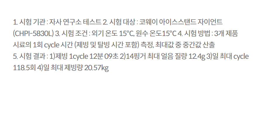 1. 시험 기관 : 자사 연구소 테스트 2. 시험 대상 : 코웨이 아이스스탠드 자이언트 (CHPI-5830L) 3. 시험 조건 : 외기 온도 15℃, 원수 온도15℃ 4. 시험 방법 : 3개 제품 시료의 1회 cycle 시간 (제빙 및 탈빙 시간 포함) 측정, 최대값 중 중간값 산출 5. 시험 결과 : 1)제빙 1cycle 12분 09초 2)14핑거 최대 얼음 질량 12.4g 3)일 최대 cycle 118.5회 4)일 최대 제빙량 20.57kg