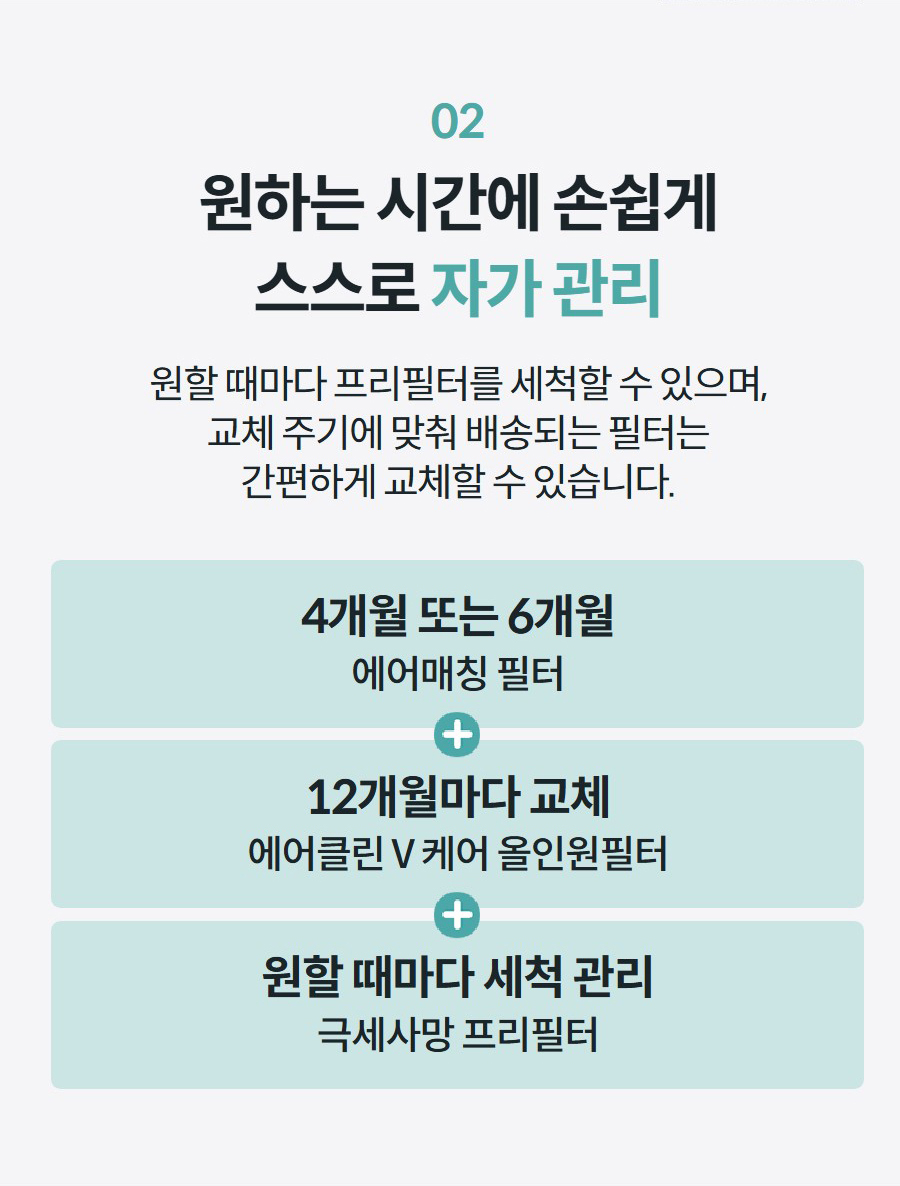 02 원하는 시간에 손쉽게 스스로 자가 관리 원할 때마다 프리필터를 세척할 수 있으며, 교체 주기에 맞춰 배송되는 필터는 간편하게 교체할 수 있습니다.  4개월 또는 6개월 에어매칭 필터 12개월마다 교체 에어클린 V 케어 올인원필터 원할 때마다 세척 관리 극세사망 프리필터