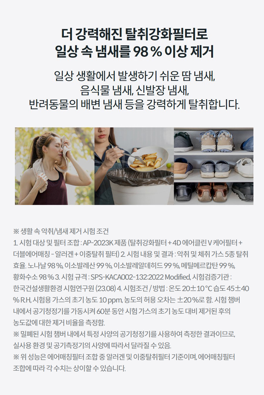 더 강력해진 탈취강화필터로 일상 속 냄새를 98 % 이상 제거 일상 생활에서 발생하기 쉬운 땀 냄새, 음식물 냄새, 신발장 냄새, 반려동물의 배변 냄새 등을 강력하게 탈취합니다.  땀 닦는 여자 사진 상세정보 ※ 생활 속 악취/냄새 제거 시험 조건 1. 시험 대상 및 필터 조합 : AP-2023K 제품 (탈취강화필터 + 4D 에어클린 V 케어필터 + 더블에어매칭 - 알러겐 + 이중탈취 필터) 2. 시험 내용 및 결과 : 악취 및 체취 가스 5종 탈취 효율. 노나날 98 %, 이소발레산 99 %, 이소발레알데히드 99 %, 메틸메르캅탄 99 %, 황화수소 98 % 3. 시험 규격 : SPS-KACA002-132:2022 Modified, 시험검증기관 : 한국건설생활환경 시험연구원 (23.08) 4. 시험조건 / 방법 : 온도 20±10 ℃ 습도 45±40 % R.H, 시험용 가스의 초기 농도 10 ppm, 농도의 허용 오차는 ±20 %로 함. 시험 챔버 내에서 공기청정기를 가동시켜 60분 동안 시험 가스의 초기 농도 대비 제거된 후의 농도값에 대한 제거 비율을 측정함. ※ 밀폐된 시험 챔버 내에서 특정 사양의 공기청정기를 사용하여 측정한 결과이므로, 실사용 환경 및 공기측정기의 사양에 따라서 달라질 수 있음. ※ 위 성능은 에어매칭필터 조합 중 알러겐 및 이중탈취필터 기준이며, 에어매칭필터 조합에 따라 각 수치는 상이할 수 있습니다.