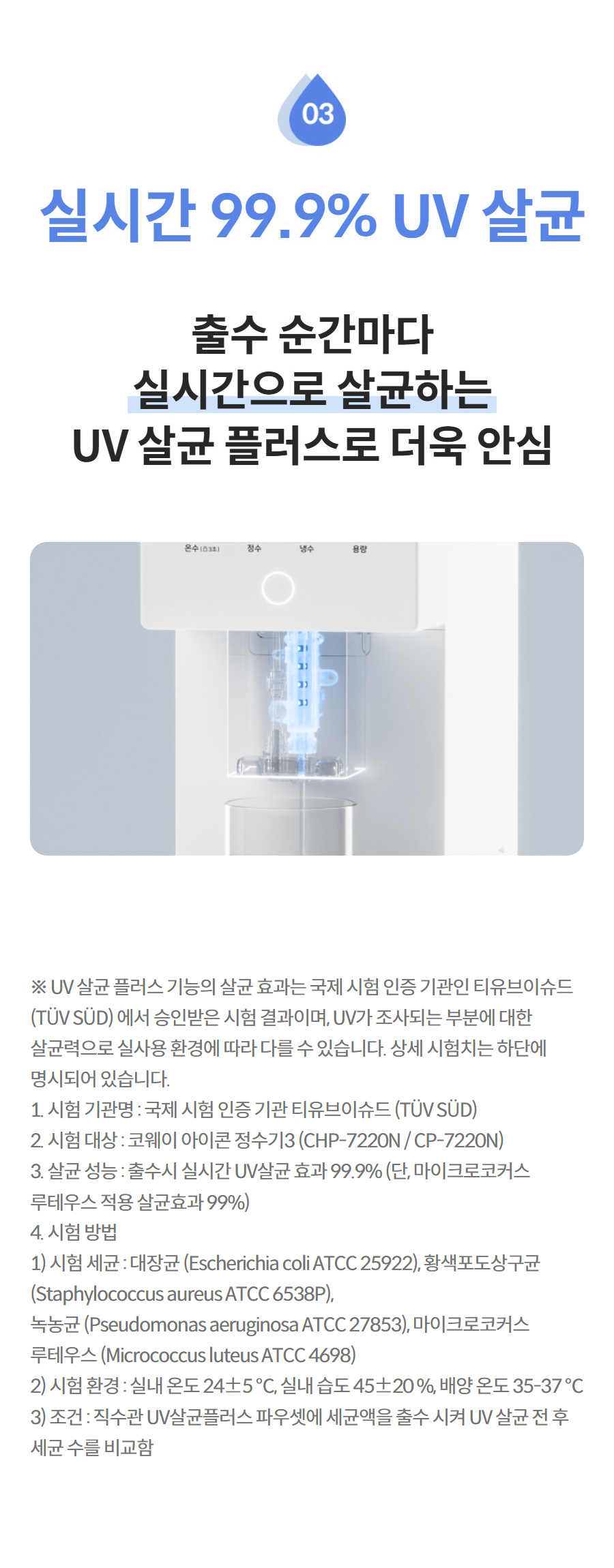 실시간 99.9% UV 살균 출수 순간마다 실시간으로 살균하는 UV 살균 플러스로 더욱 안심 더 보기 ※ UV 살균 플러스 기능의 살균 효과는 국제 시험 인증 기관인 티유브이슈드 (TÜV SÜD) 에서 승인받은 시험 결과이며, UV가 조사되는 부분에 대한 살균력으로 실사용 환경에 따라 다를 수 있습니다. 상세 시험치는 하단에 명시되어 있습니다. 1. 시험 기관명 : 국제 시험 인증 기관 티유브이슈드 (TÜV SÜD) 2. 시험 대상 : 코웨이 아이콘 정수기3 (CHP-7220N / CP-7220N) 3. 살균 성능 : 출수시 실시간 UV살균 효과 99.9% (단, 마이크로코커스 루테우스 적용 살균효과 99%) 4. 시험 방법 1) 시험 세균 : 대장균 (Escherichia coli ATCC 25922), 황색포도상구균 (Staphylococcus aureus ATCC 6538P), 녹농균 (Pseudomonas aeruginosa ATCC 27853), 마이크로코커스 루테우스 (Micrococcus luteus ATCC 4698) 2) 시험 환경 : 실내 온도 24±5 ℃, 실내 습도 45±20 %, 배양 온도 35-37 ℃ 3) 조건 : 직수관 UV살균플러스 파우셋에 세균액을 출수 시켜 UV 살균 전 후 세균 수를 비교함