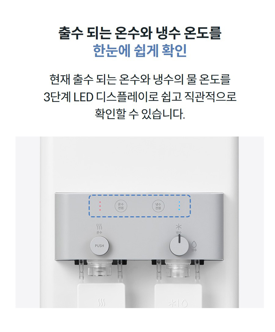 출수 되는 온수와 냉수 온도를 한눈에 쉽게 확인 현재 출수 되는 온수와 냉수의 물 온도를 3단계 LED 디스플레이로 쉽고 직관적으로 확인할 수 있습니다.