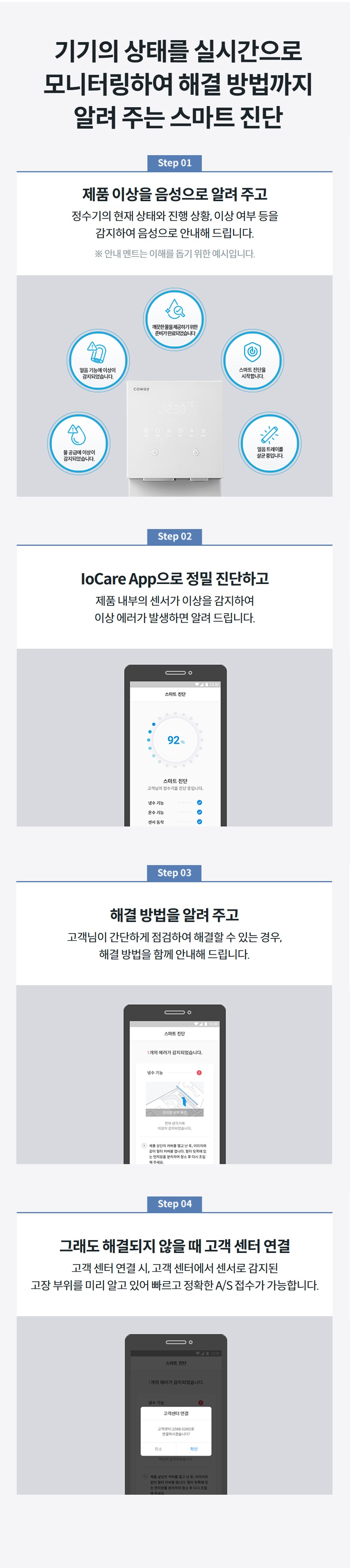 기기의 상태를 실시간으로 모니터링하여 해결 방법까지 알려 주는 스마트 진단   제품 이상을 음성으로 알려 주고 정수기의 현재 상태와 진행 상황, 이상 여부 등을 감지하여 음성으로 안내해 드립니다.  ※ 안내 멘트는 이해를 돕기 위한 예시입니다.   IoCare App으로 정밀 진단하고 제품 내부의 센서가 이상을 감지하여 이상 에러가 발생하면 알려 드립니다.    해결 방법을 알려 주고 고객님이 간단하게 점검하여 해결할 수 있는 경우, 해결 방법을 함께 안내해 드립니다.    그래도 해결되지 않을 때 고객 센터 연결 고객 센터 연결 시, 고객 센터에서 센서로 감지된 고장 부위를 미리 알고 있어 빠르고 정확한 A/S 접수가 가능합니다.