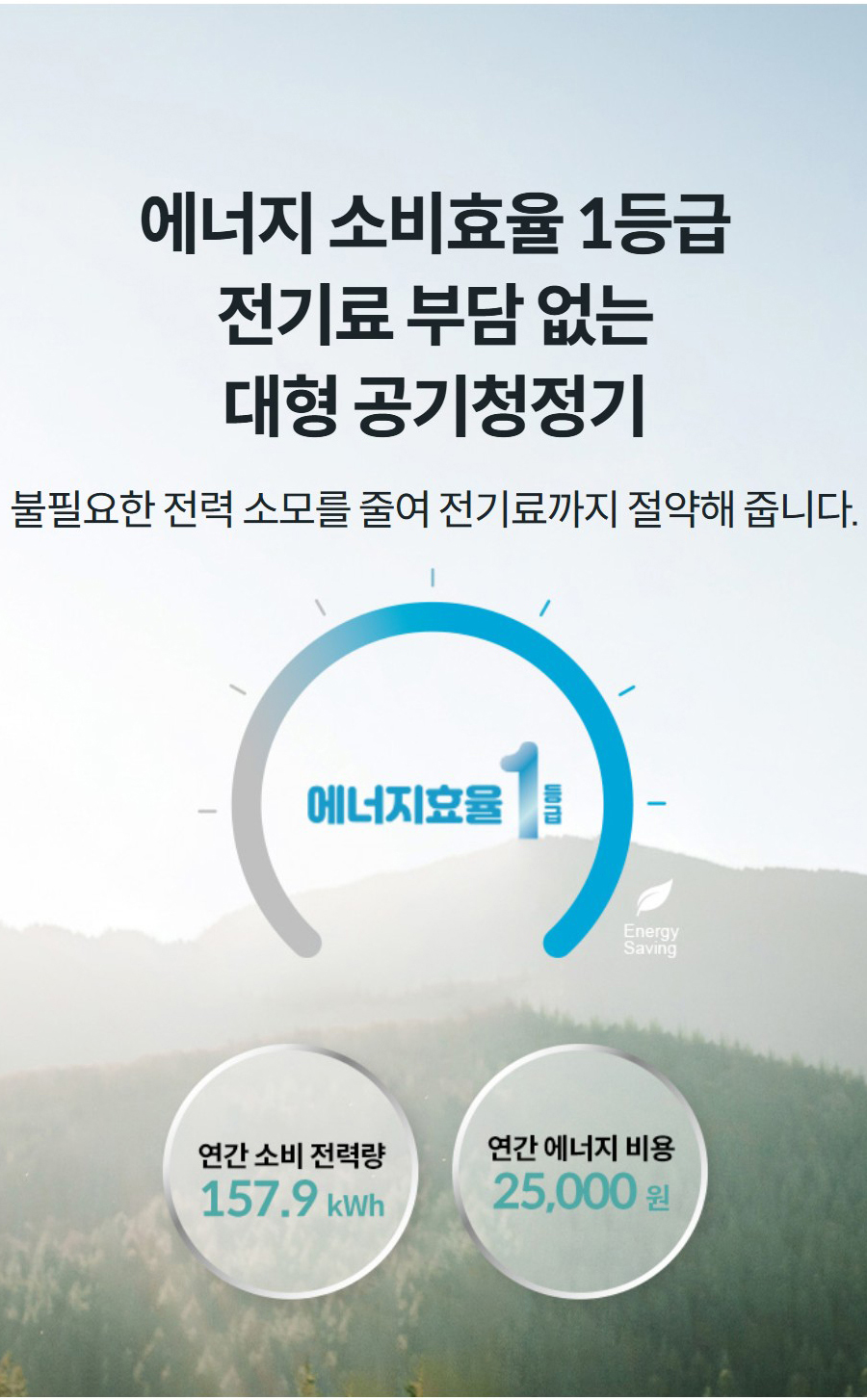 에너지 소비효율 1등급 전기료 부담 없는 대형 공기청정기 불필요한 전력 소모를 줄여 전기료까지 절약해 줍니다.