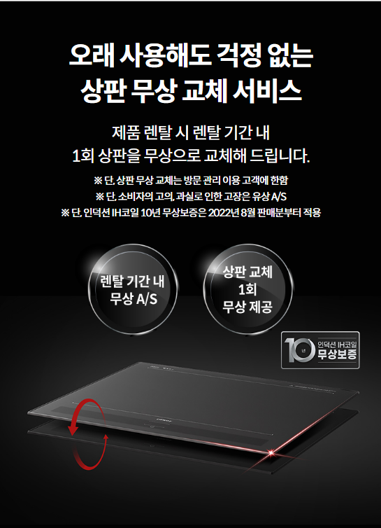 오래 사용해도 걱정 없는 상판 무상 교체 서비스 제품 렌탈 시 렌탈 기간 내 1회 상판을 무상으로 교체해 드립니다. ※ 단, 상판 무상 교체는 방문 관리 이용 고객에 한함 ※ 단, 소비자의 고의, 과실로 인한 고장은 유상 A/S ※ 단, 인덕션 IH코일 10년 무상보증은 2022년 8월 판매분부터 적용