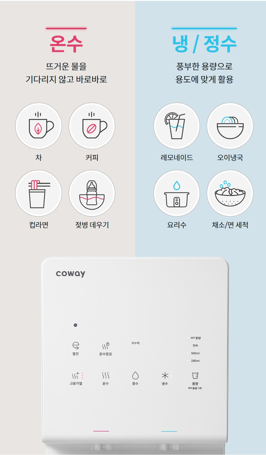 온수  뜨거운 물을 기다리지 않고 바로바로   차   커피   컵라면   젖병 데우기  냉 / 정수  풍부한 용량으로 용도에 맞게 활용   레모네이드   오이냉국   요리수   채소/면 세척