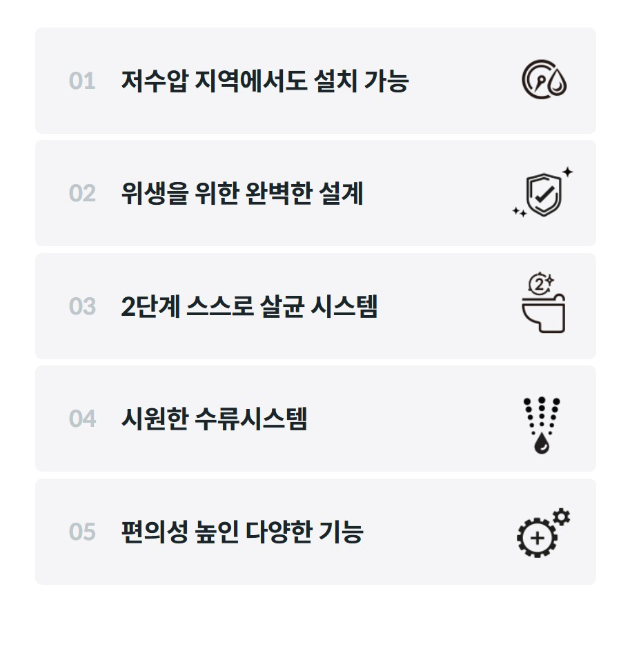 01  저수압 지역에서도 설치 가능  02  위생을 위한 완벽한 설계  03  2단계 스스로 살균 시스템  04  시원한 수류시스템  05  편의성 높인 다양한 기능