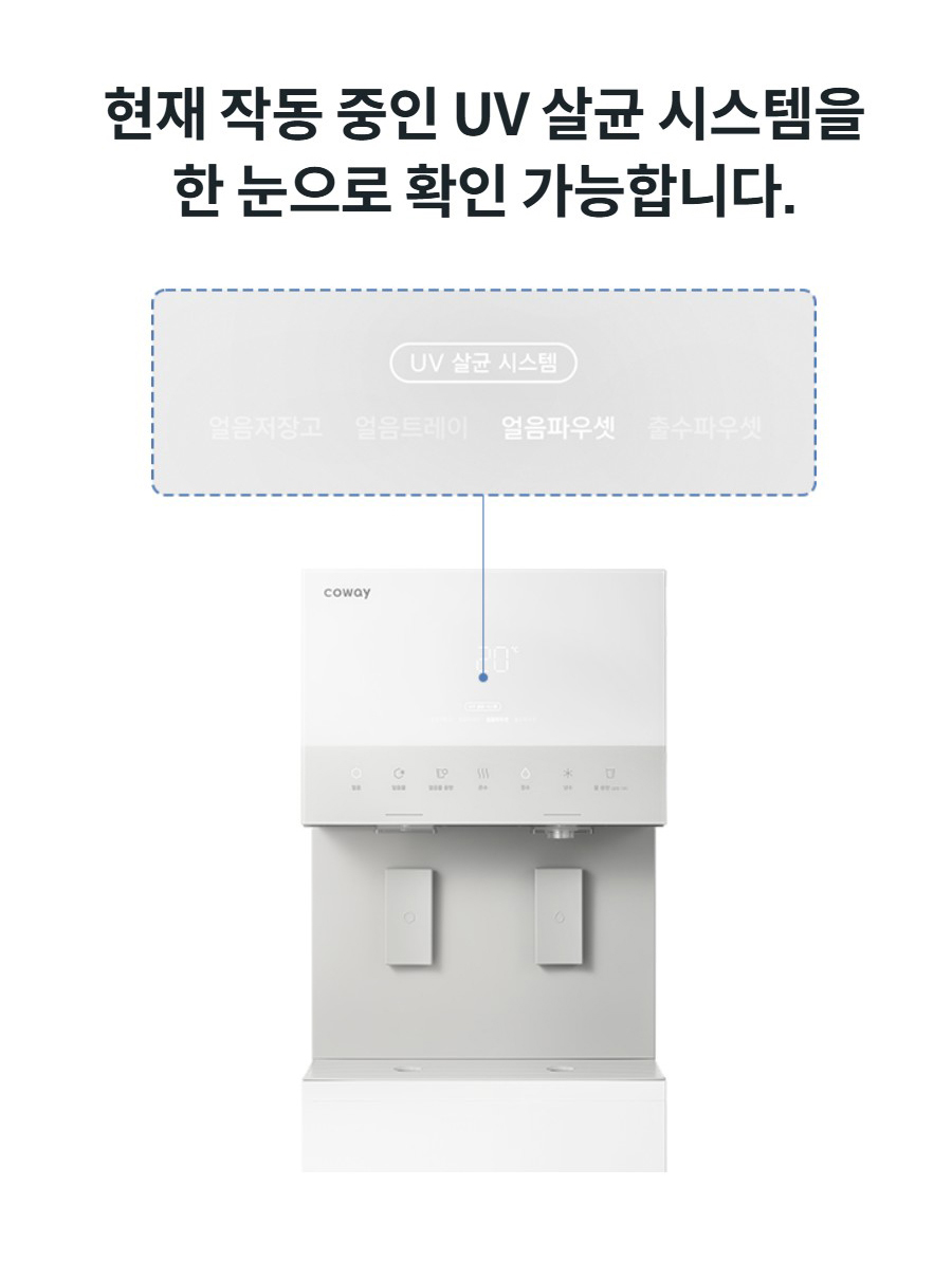 현재 작동 중인 UV 살균 시스템을 한 눈으로 확인 가능합니다.