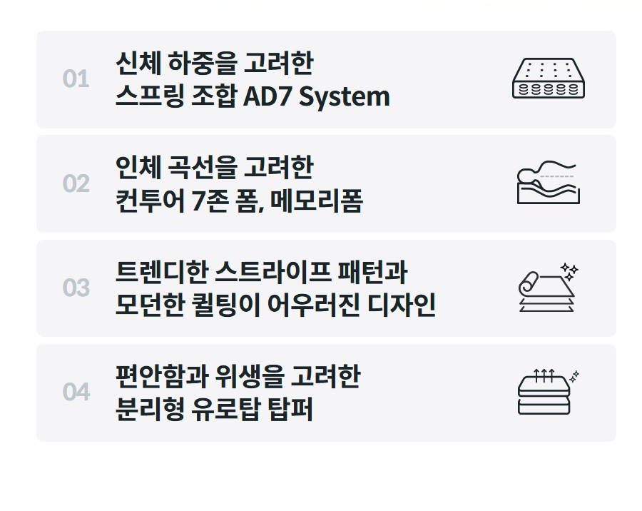 01  신체 하중을 고려한 스프링 조합 AD7 System    02  인체 곡선을 고려한 컨투어 7존 폼, 메모리폼    03  트렌디한 스트라이프 패턴과 모던한 퀼팅이 어우러진 디자인    04  편안함과 위생을 고려한 분리형 유로탑 탑퍼