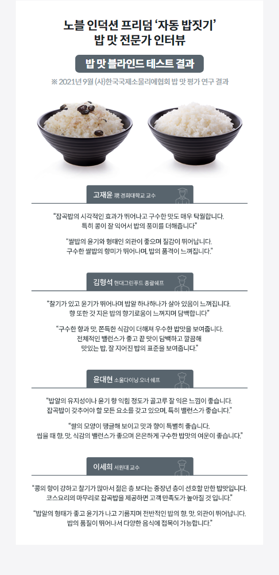 노블 인덕션 프리덤 ‘자동 밥짓기’ 밥 맛 전문가 인터뷰 밥 맛 블라인드 테스트 결과 ※ 2021년 9월 (사)한국국제소물리에협회 밥 맛 평가 연구 결과
