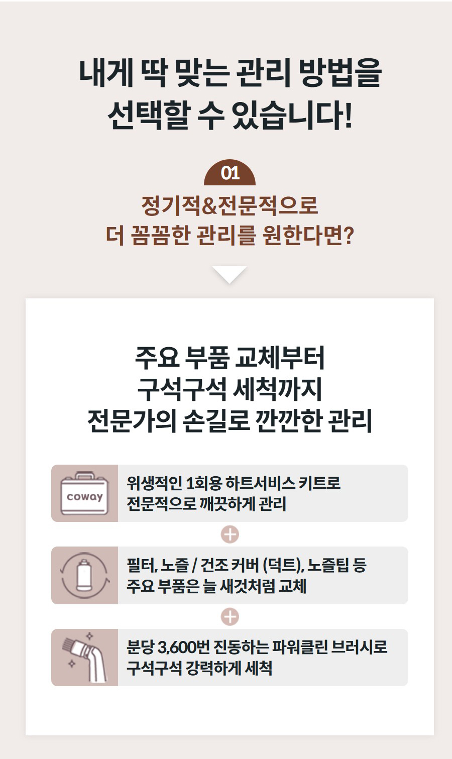 내게 딱 맞는 관리 방법을 선택할 수 있습니다! 01 정기적&전문적으로 더 꼼꼼한 관리를 원한다면? 주요 부품 교체부터 구석구석 세척까지 전문가의 손길로 깐깐한 관리  위생적인 1회용 하트서비스 키트로 전문적으로 깨끗하게 관리  필터, 노즐 / 건조 커버 (덕트), 노즐팁 등 주요 부품은 늘 새것처럼 교체  분당 3,600번 진동하는 파워클린 브러시로 구석구석 강력하게 세척
