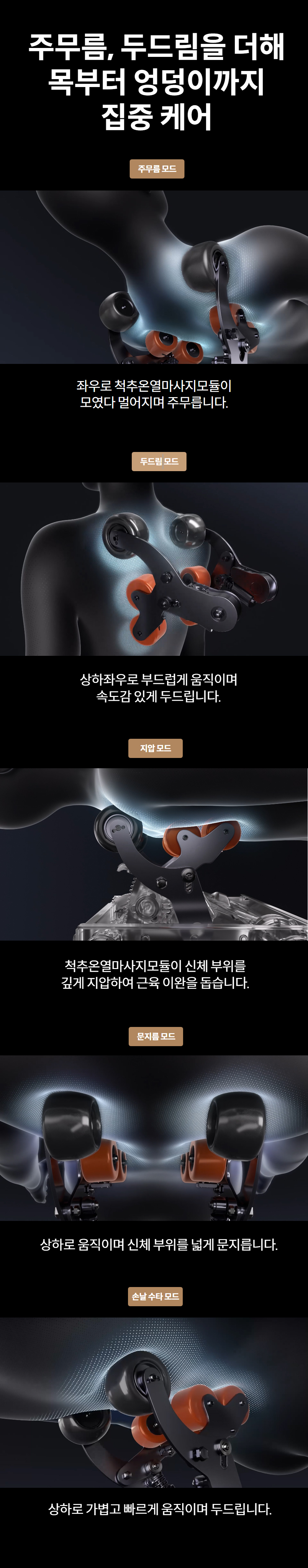 주무름, 두드림을 더해 목부터 엉덩이까지 집중 케어 주무름 모드 두드림 모드 지압 모드 문지름 모드 손날 수타 모드 상하로 가볍고 빠르게 움직이며 두드립니다.  좌우로 척추온열마사지모듈이 모였다 멀어지며 주무릅니다.