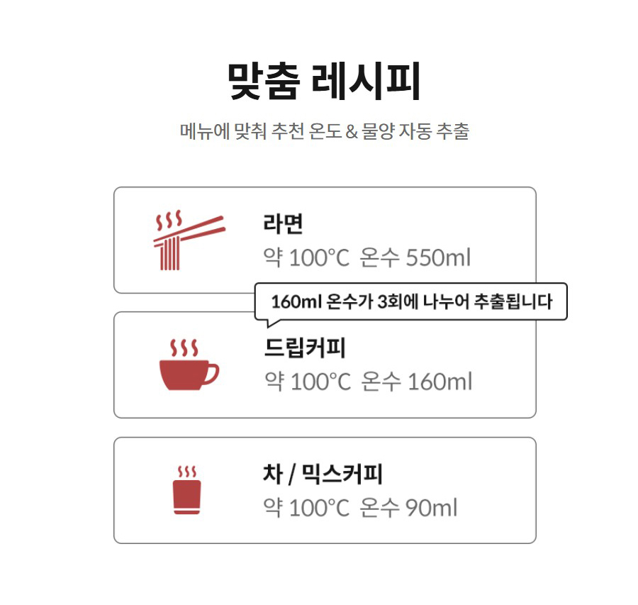 맞춤 레시피  메뉴에 맞춰 추천 온도 & 물양 자동 추출