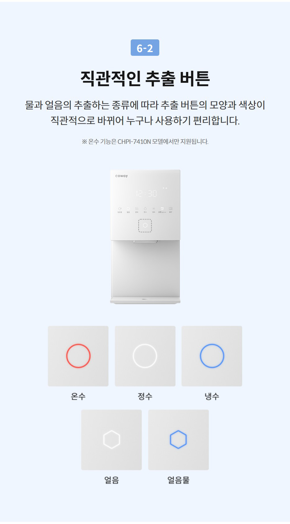 6-2  직관적인 추출 버튼 물과 얼음의 추출하는 종류에 따라 추출 버튼의 모양과 색상이 직관적으로 바뀌어 누구나 사용하기 편리합니다.  ※ 온수 기능은 CHPI-7410N 모델에서만 지원됩니다.