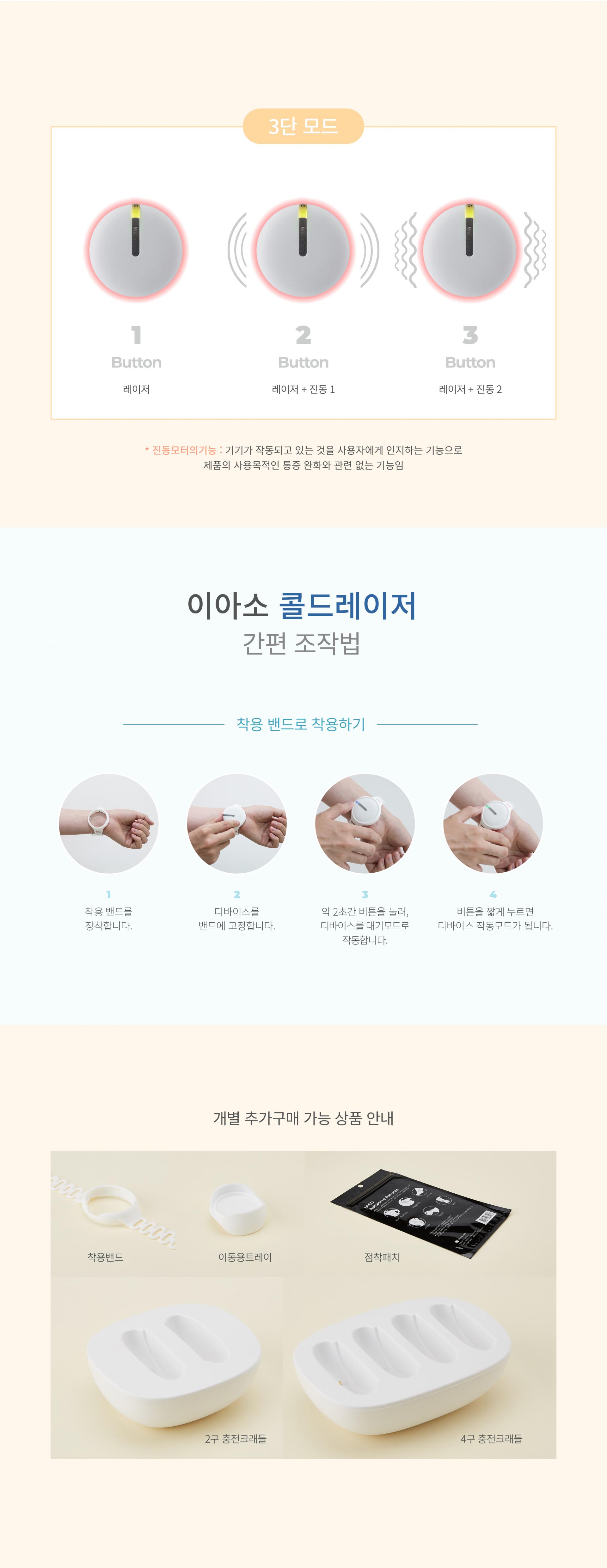 [본사공식사이트] 이아소 콜드레이저 각종 만성 급성 관절 허리 무릎 통증 근육통 식약처 3등급 FDA 공식 등록 의료기기(쿼드러플패키지)