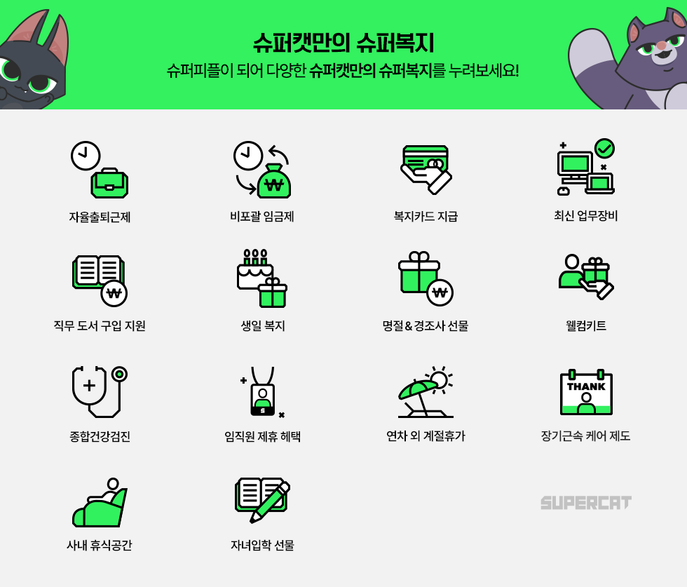 복리후생