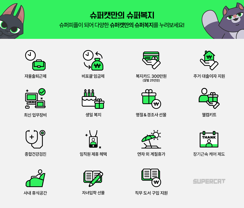 복리후생