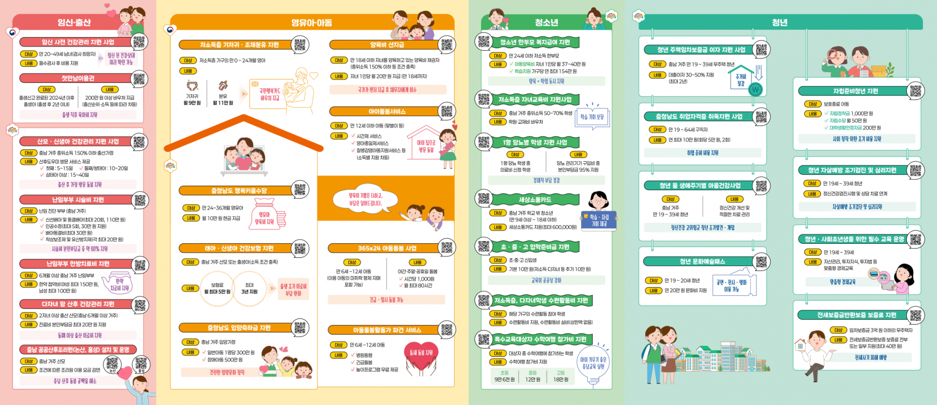 [붙임3] 2026년 충청남도 가족센터 「충남 가족정책 브리프(리플렛)」_2.png