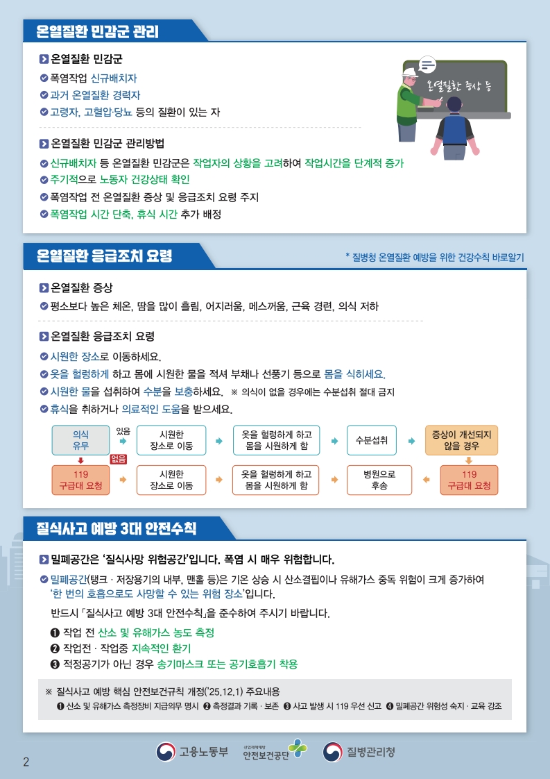 폭염 대비 온열질환 예방수칙(18개 모국어 번역본 포함)_4.jpg