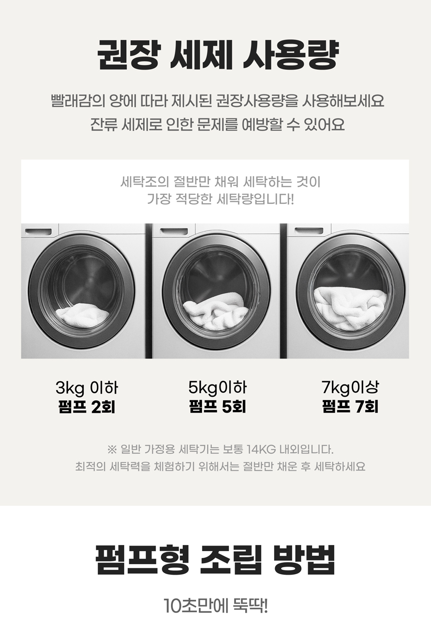 [런드리서핑] 고농축 운동복 세제 7ml x 20개입 (바투볼롱) 여행용