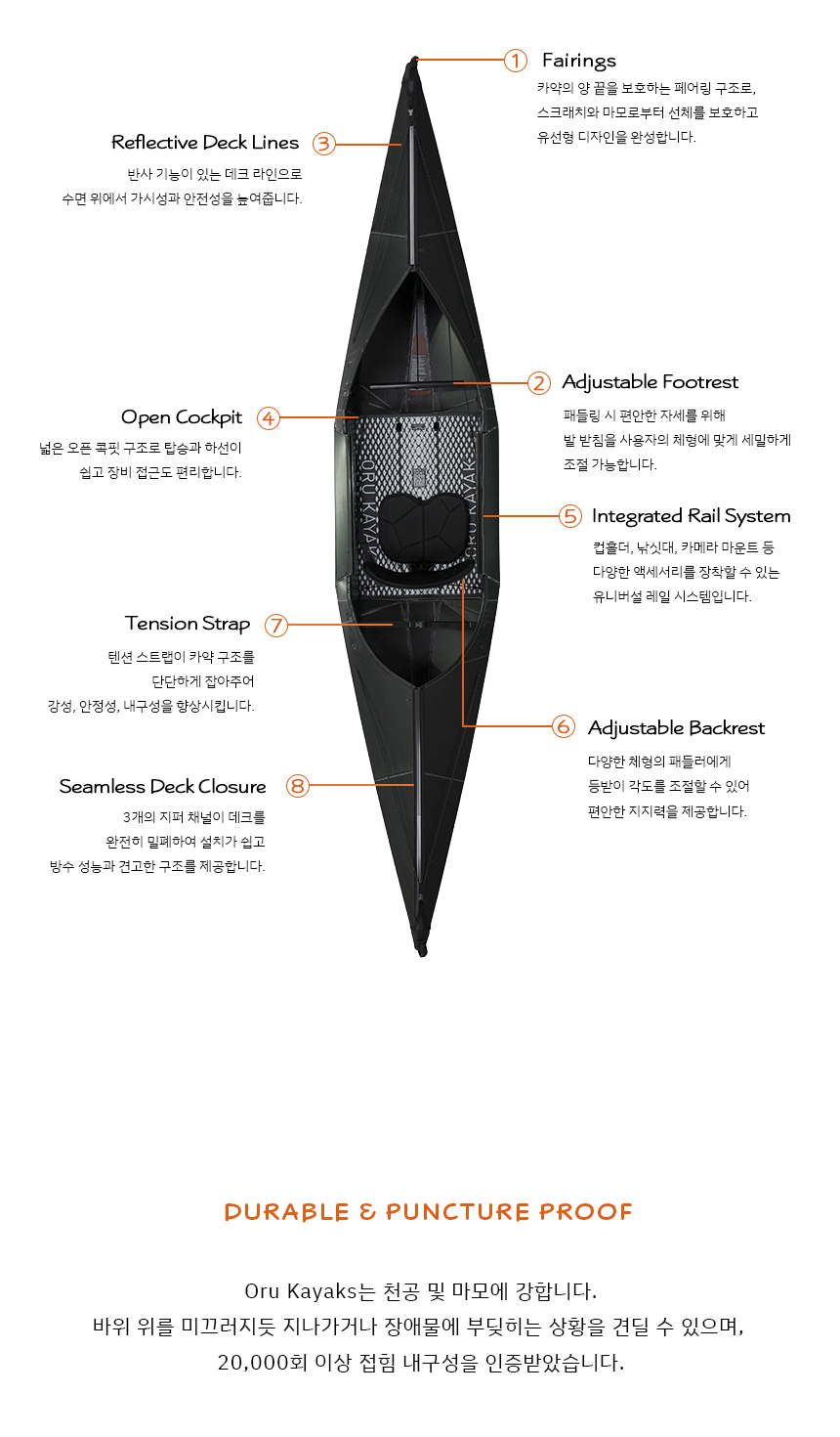 [오루 카약] 비치_LT 스포츠 접이식 카약