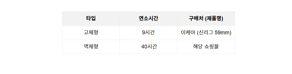 [조비215]Hoya Tealight Candle Lantern