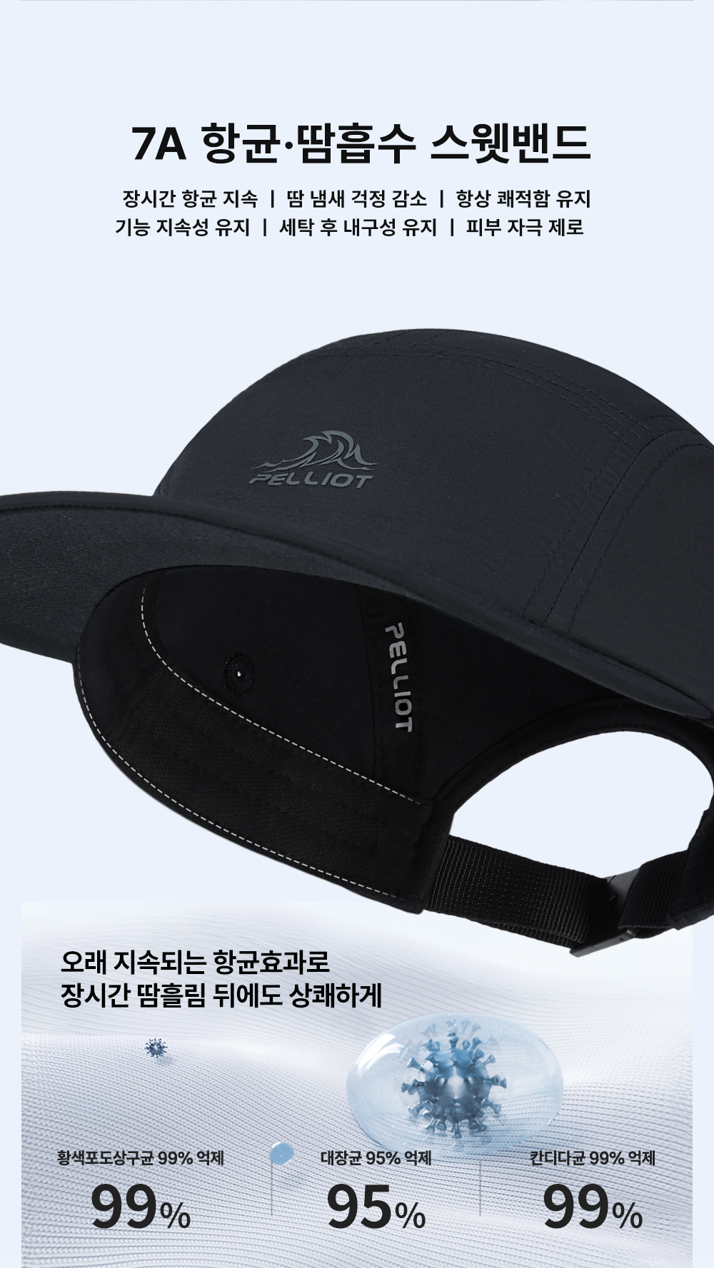 [펠리엇] 에어라이트7A 러닝캡 항균 통기성 5패널구조 경량 러닝모자