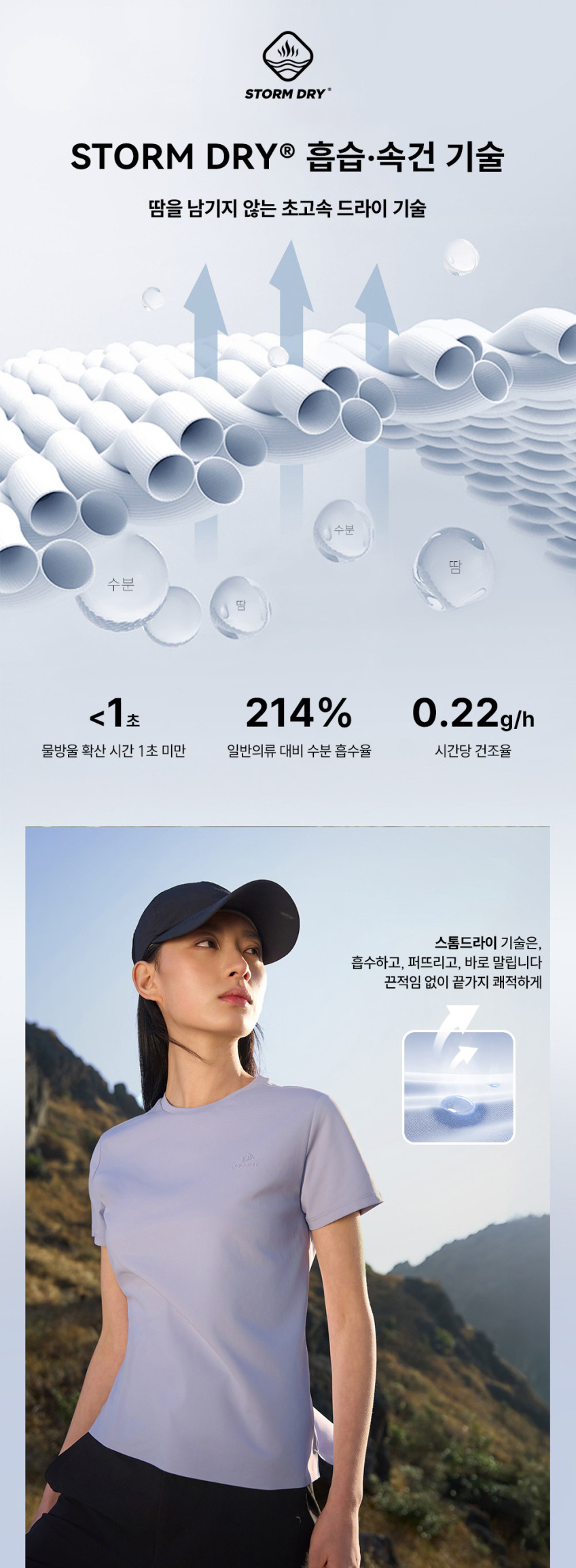 [펠리엇] 오로라에어쿨UV 항균 흡습속건 자외선차단 기능성 반팔티 러닝최적화 여성용 126215061