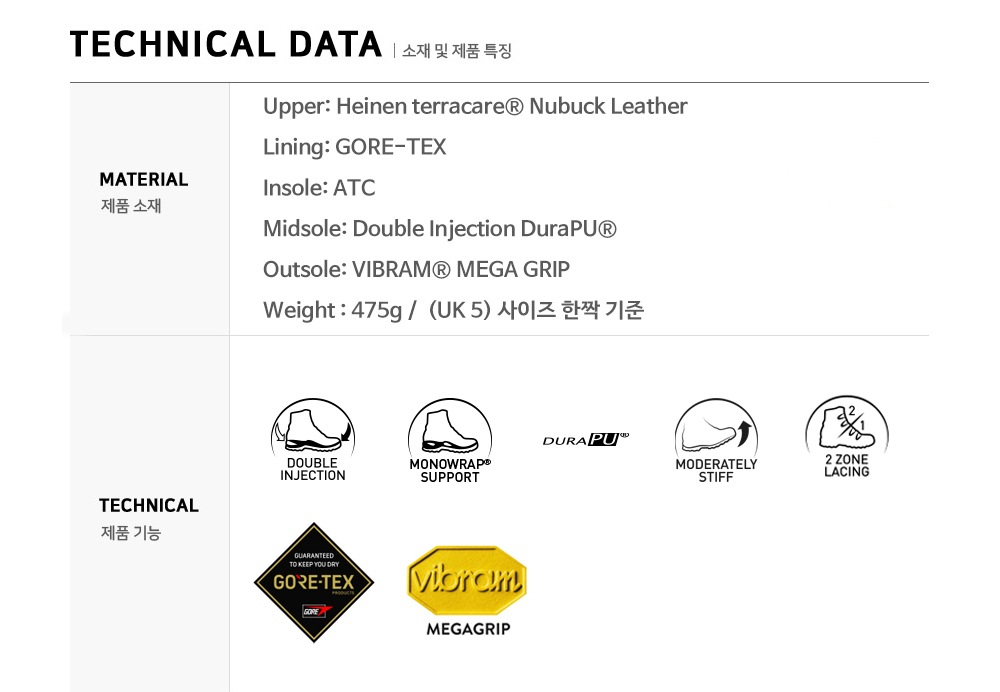 [로바] 메가그립 레니게이드 MID GTX 와이드 블랙 9947 여성등산화