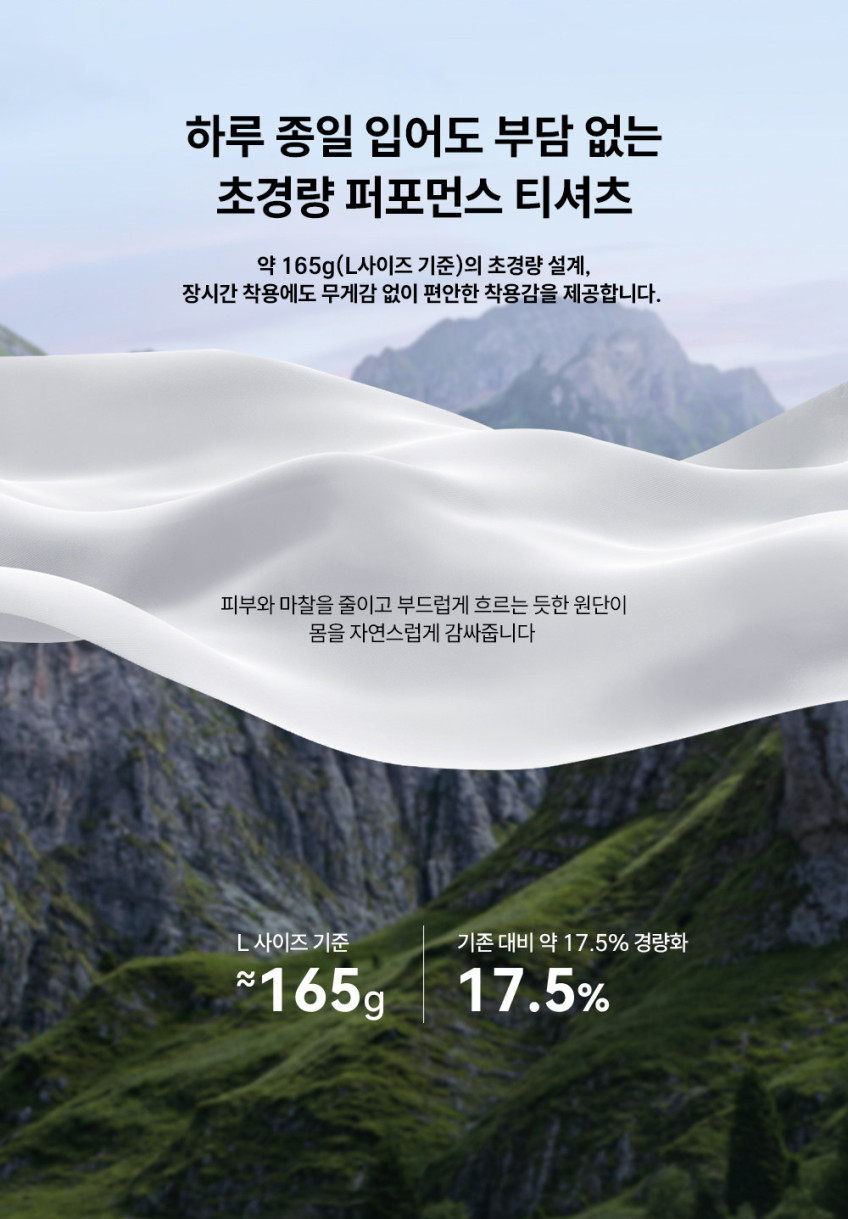 [펠리엇] 오로라에어쿨UV 항균 흡습속건 자외선차단 기능성 반팔티 러닝최적화 남성용 116215060