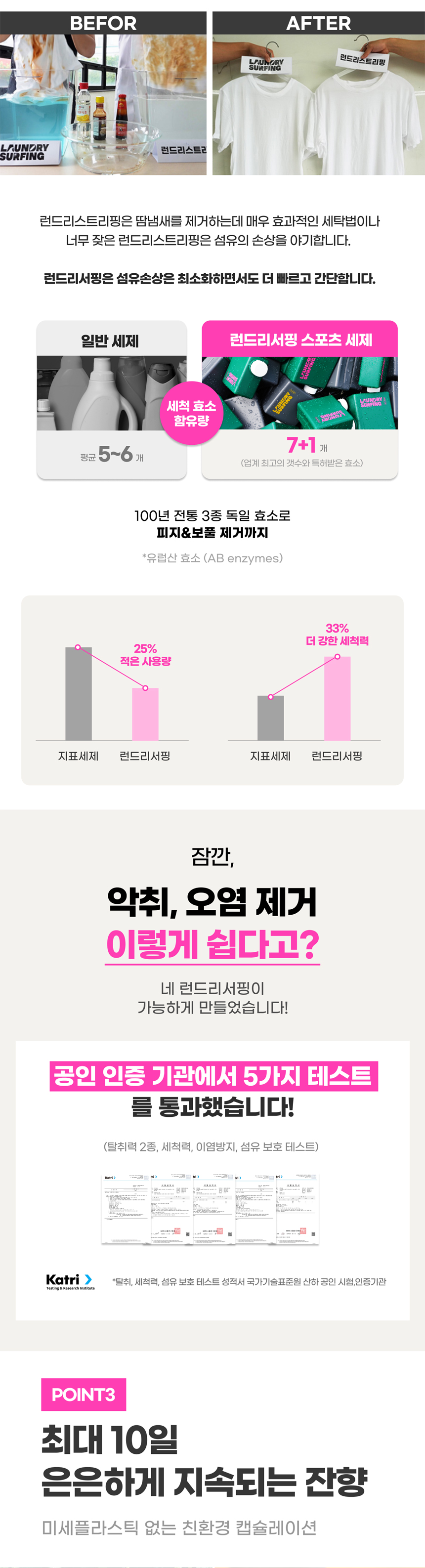 [런드리서핑] 고농축 운동복 세제 7ml x 20개입 (바투볼롱) 여행용