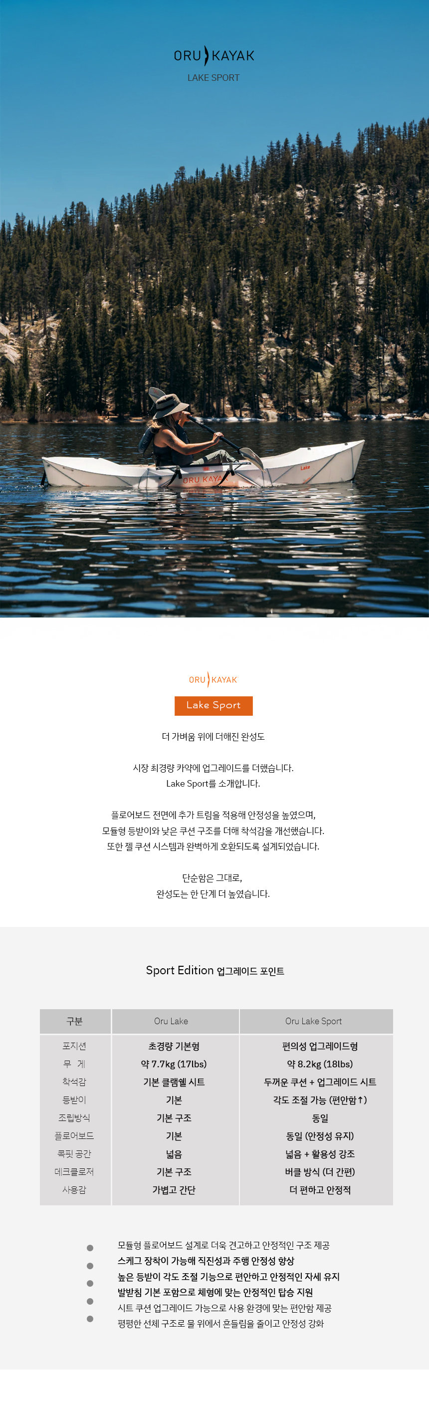 [오루 카약] 레이크 스포츠 접이식 카약