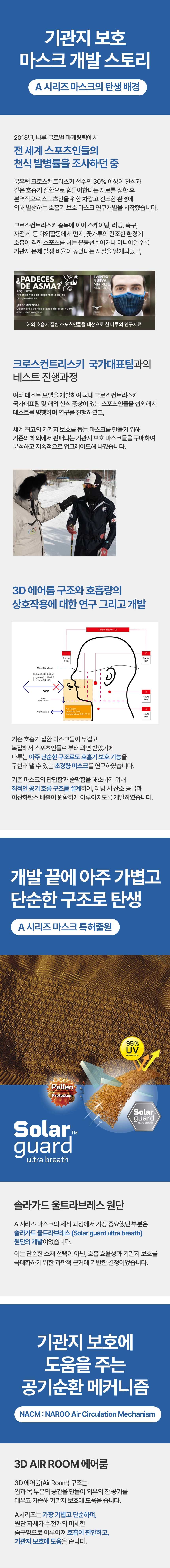 [나루마스크] A1 갤럭시블랙(카나발 증정)