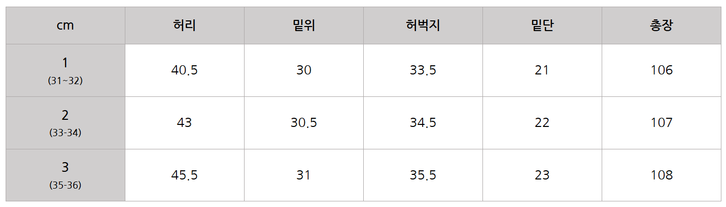 [더가이즈&블랭크맨션] 해피해리 x 더가이즈 치노 팬츠 면바지 베이지 아이보리 카키