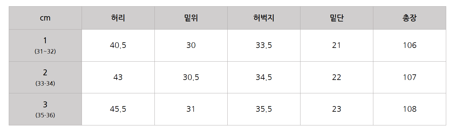 [더가이즈&블랭크맨션] 해피해리 x 더가이즈 남자 슬랙스 레귤러핏 그레이 블랙