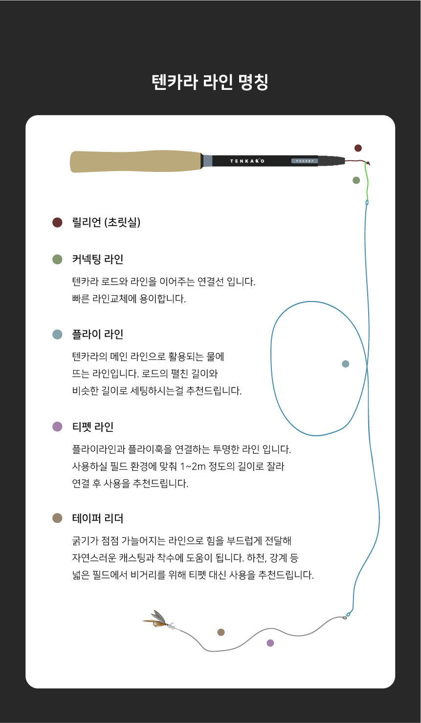 [텐카코]미니 텐카라 낚시대 계곡 낚시 캠핑 플라이낚시