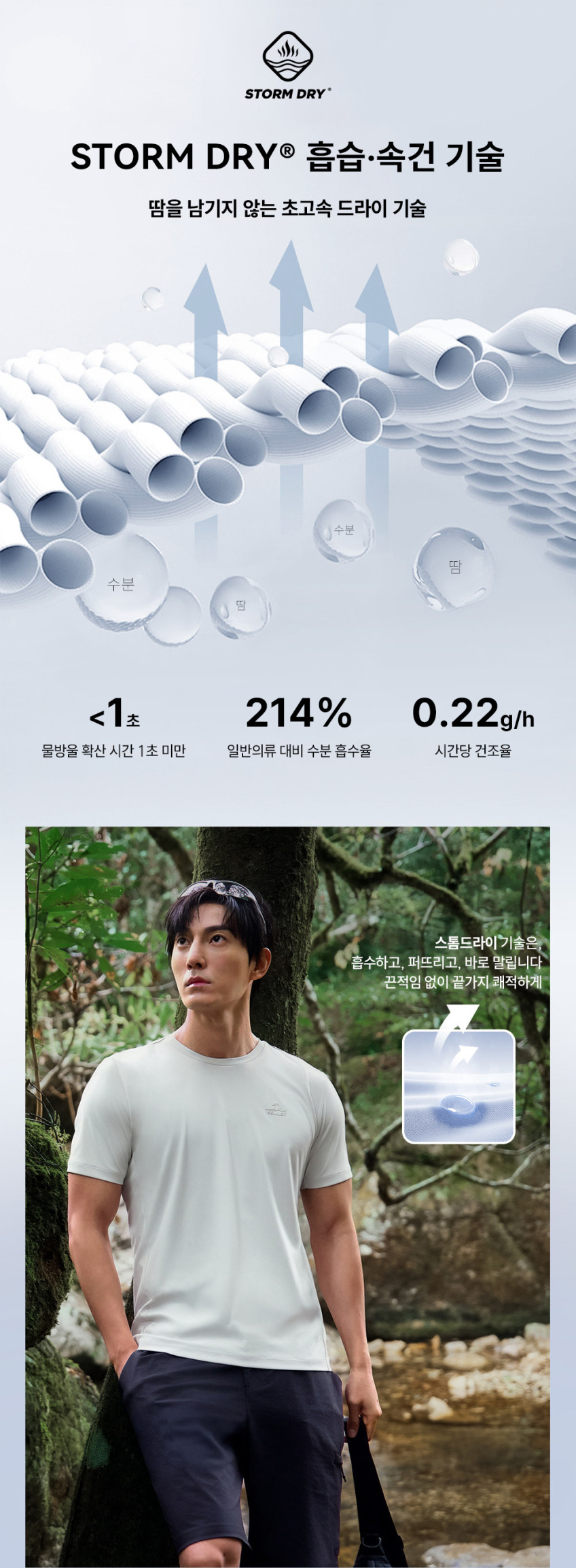 [펠리엇] 오로라에어쿨UV 항균 흡습속건 자외선차단 기능성 반팔티 러닝최적화 남성용 116215060