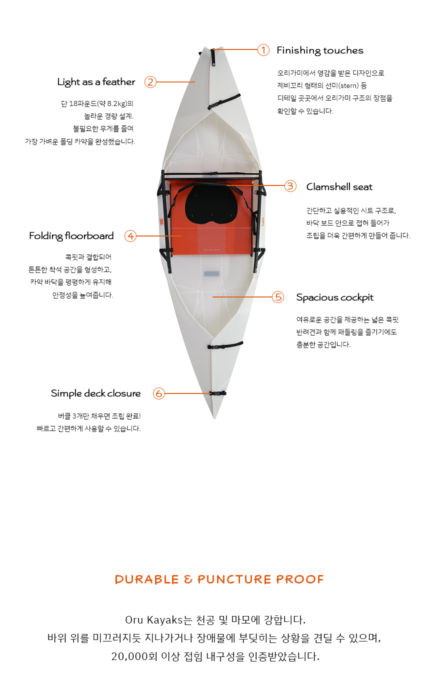 [오루 카약] 레이크 접이식 카약