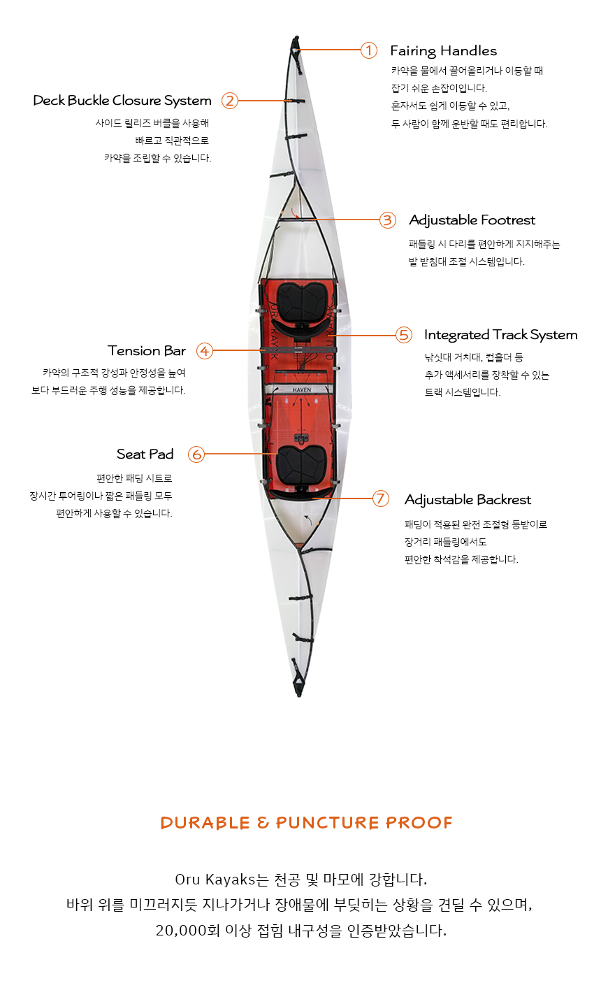 [오루 카약] 헤이븐_TT 2인용 접이식 카약