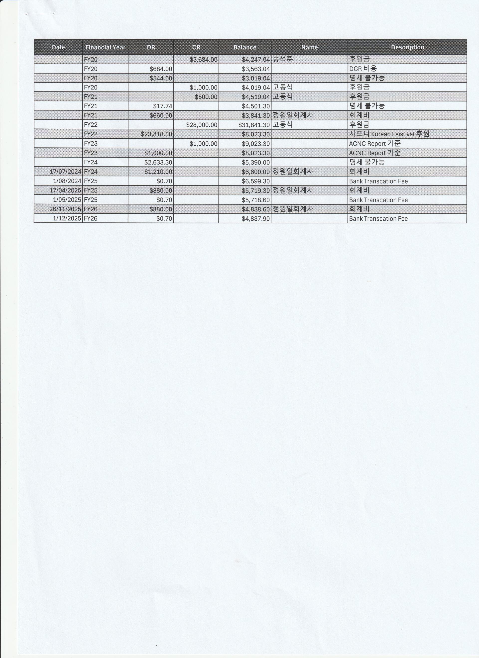 0bcfe71d382aa.jpg