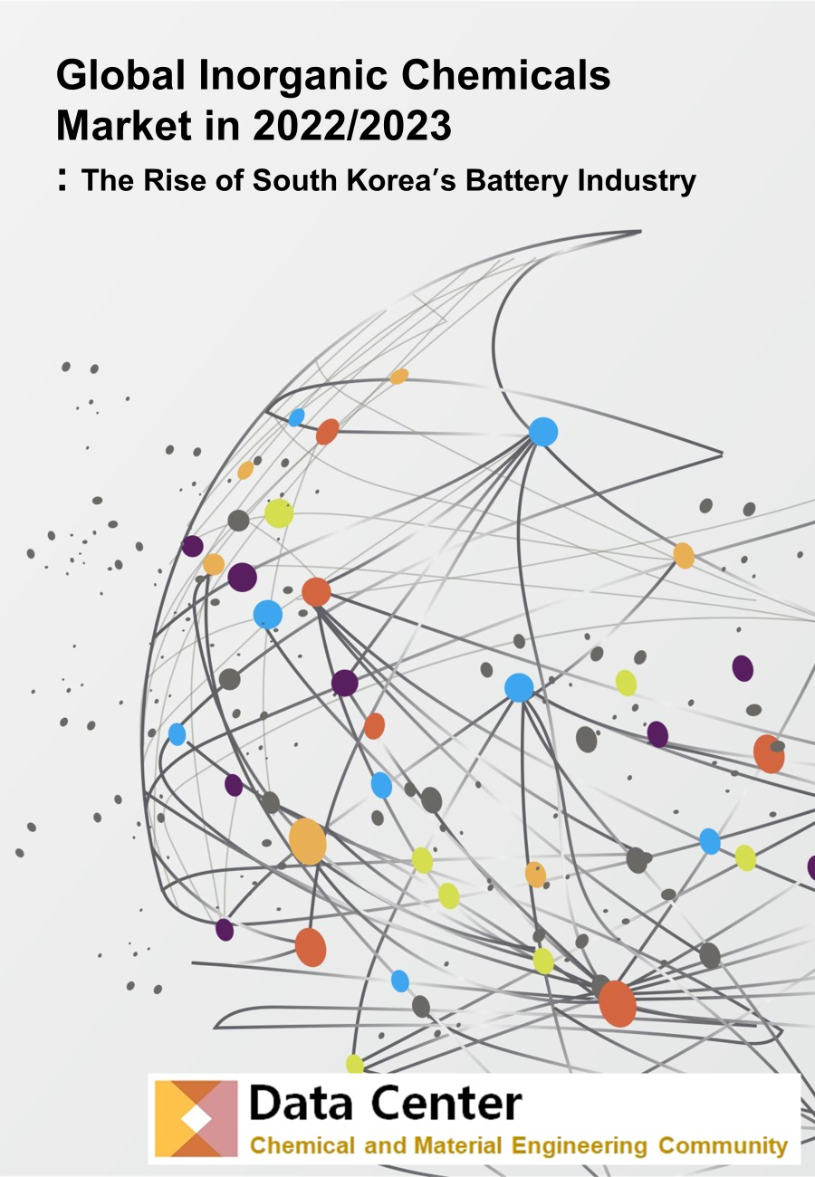 🔒 Global Chemicals Market in 2022/2023 The Rise of South
