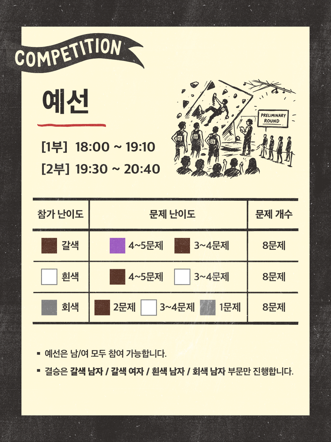 미니 볼더링 파티 - 마스터 참가신청
