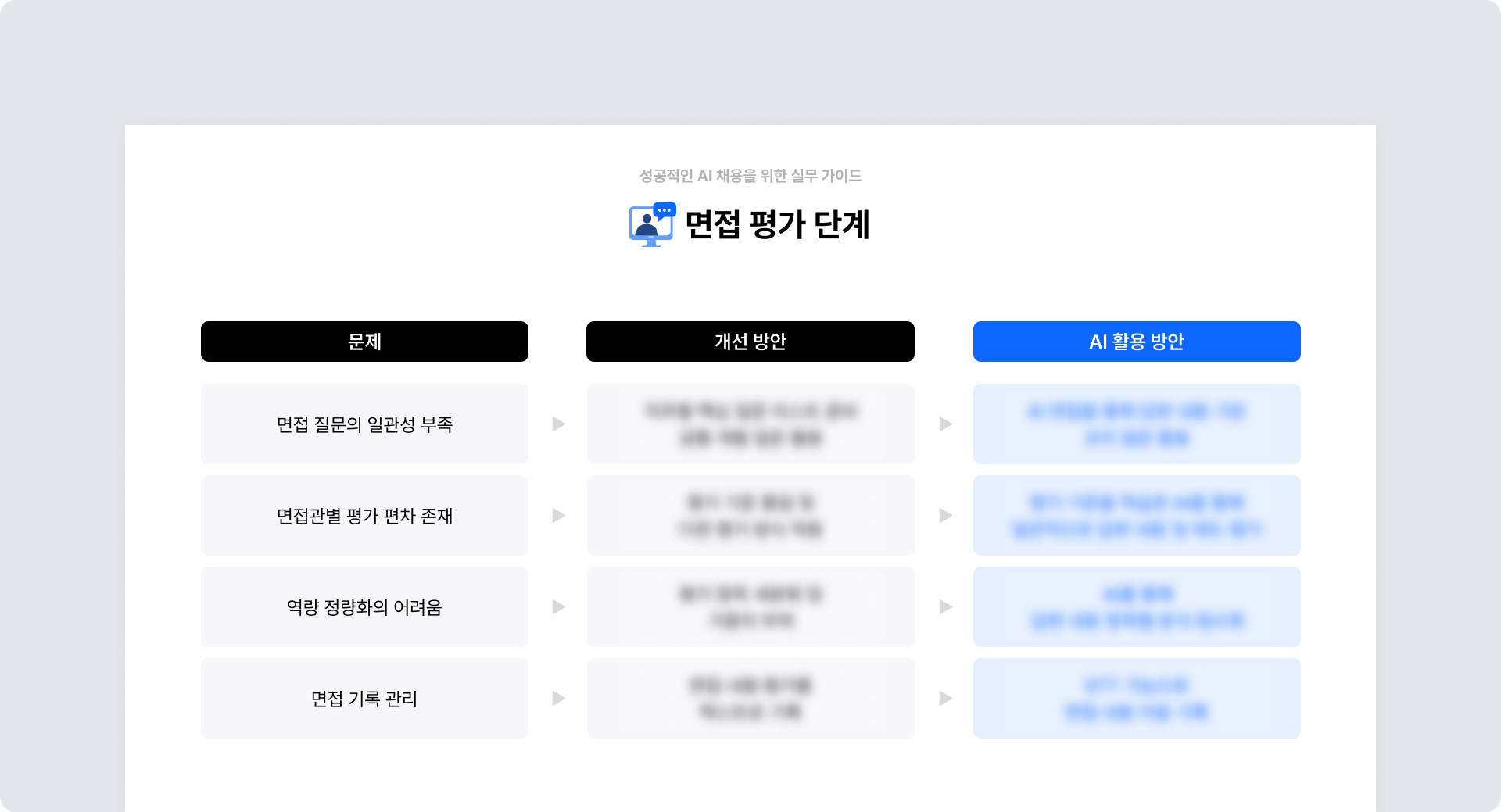 고객사례