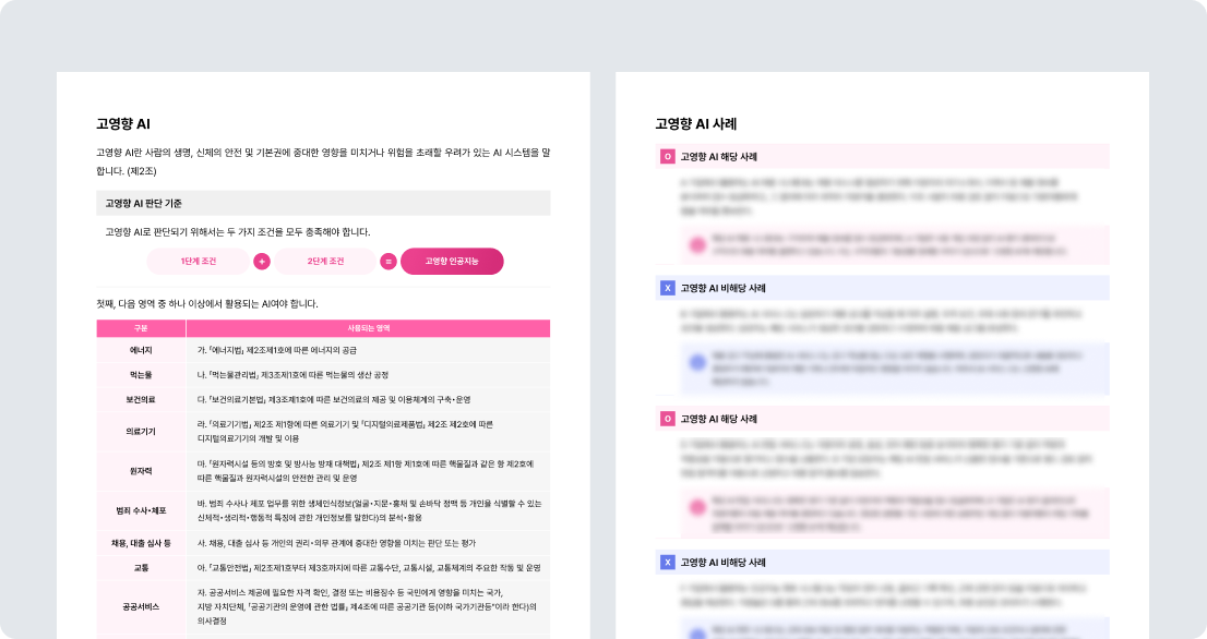 ai 기본법, AI 기본법, AI 기본법 가이드라인, AI 기본법 해설가이드, HR, 채용, 고영향 AI, 고영향 인공지능, 고영향 AI 판단 가이드