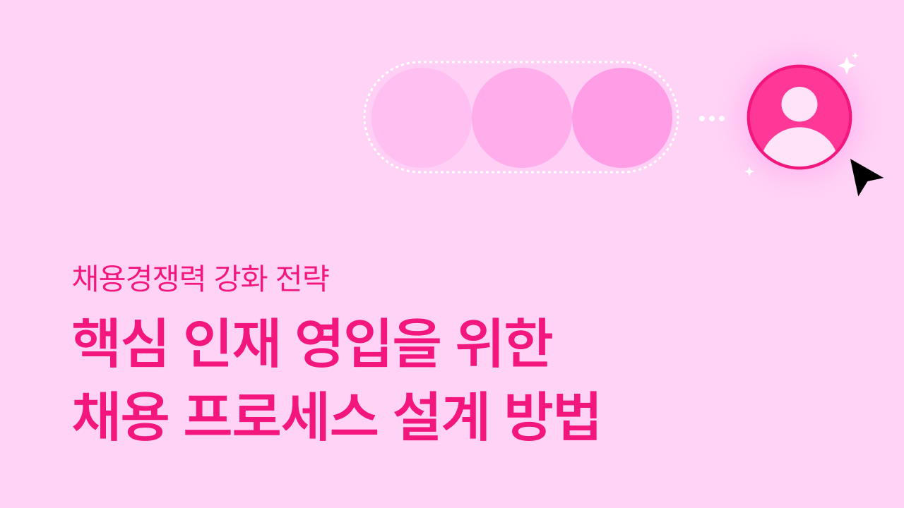 채용프로세스 설계, 채용프로세스 전략