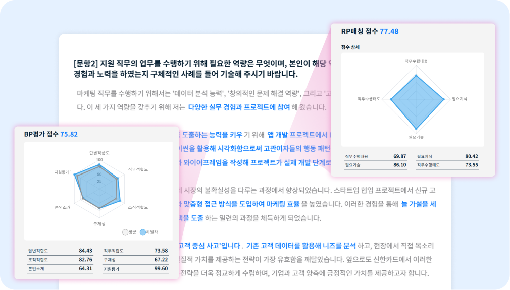 isms 인증, isms, ai 채용, ai 채용 솔루션
