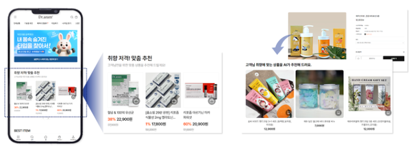 사진 = 팜킷의 취향분석기술 기반 솔루션 예시 ⓒ 팜킷