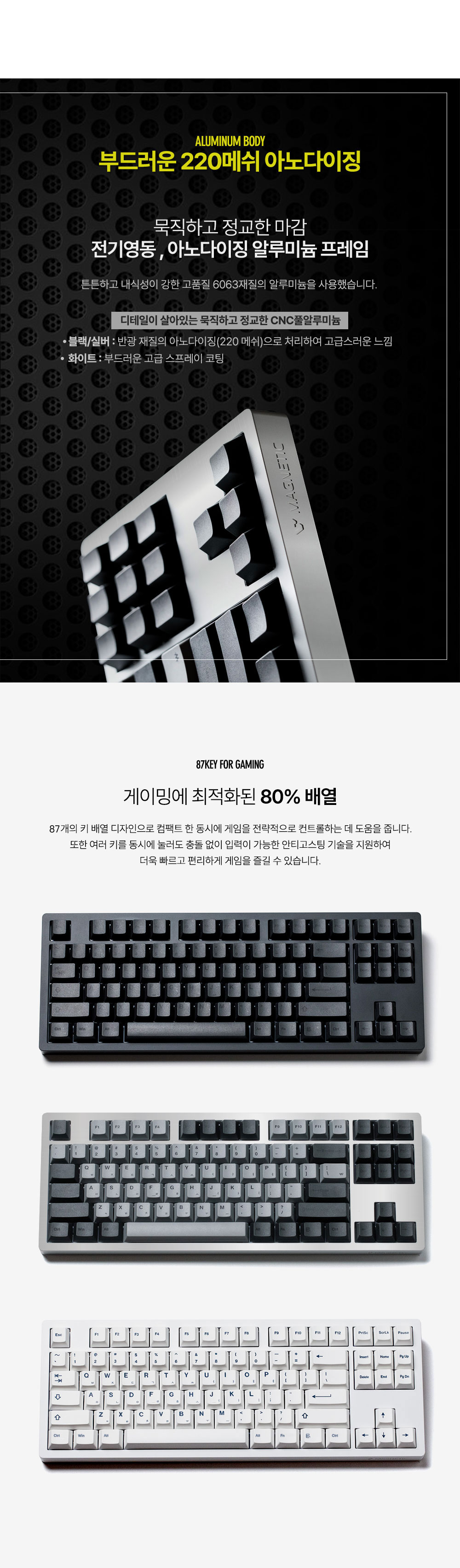 GAT80 HE