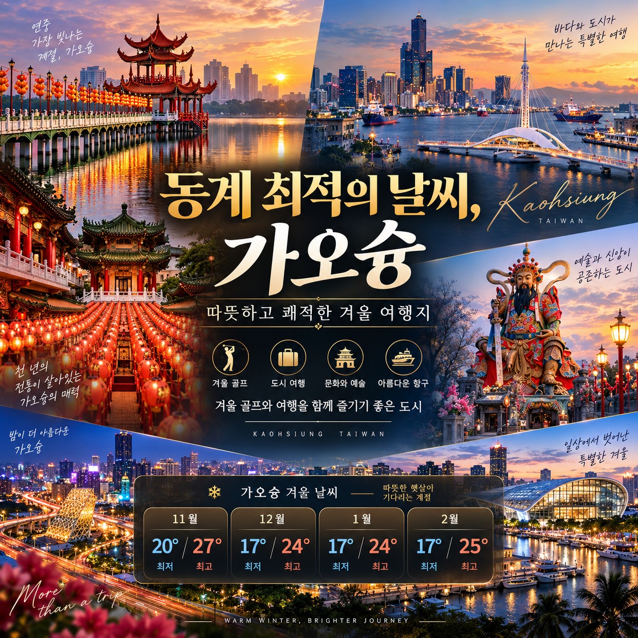 ⛳대만 가오슝 하워드 3색 골프⛳