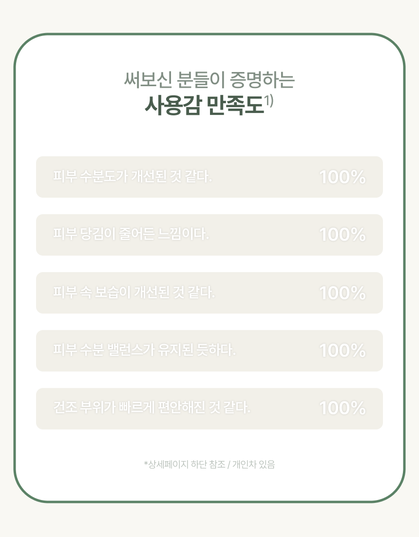 [단 7일/~36%] 7월 멤버십 위크 기획 세트